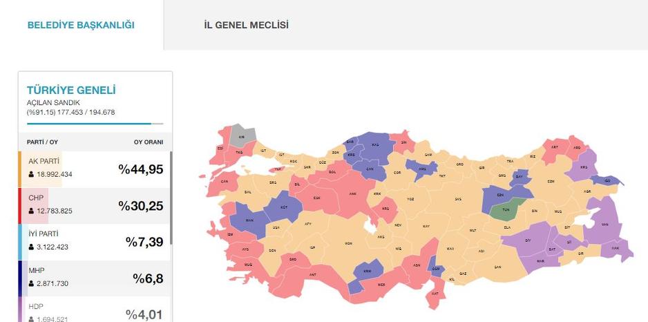 Turci glasaju na lokalnim izborima , Erdogan bi mogao izgubiti velike gradove 190331111.7_xl