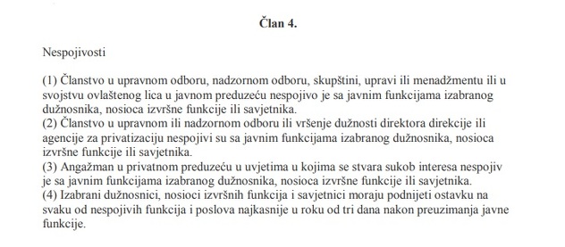 Zakon o sukobu interesa u organima vlasti FBiH