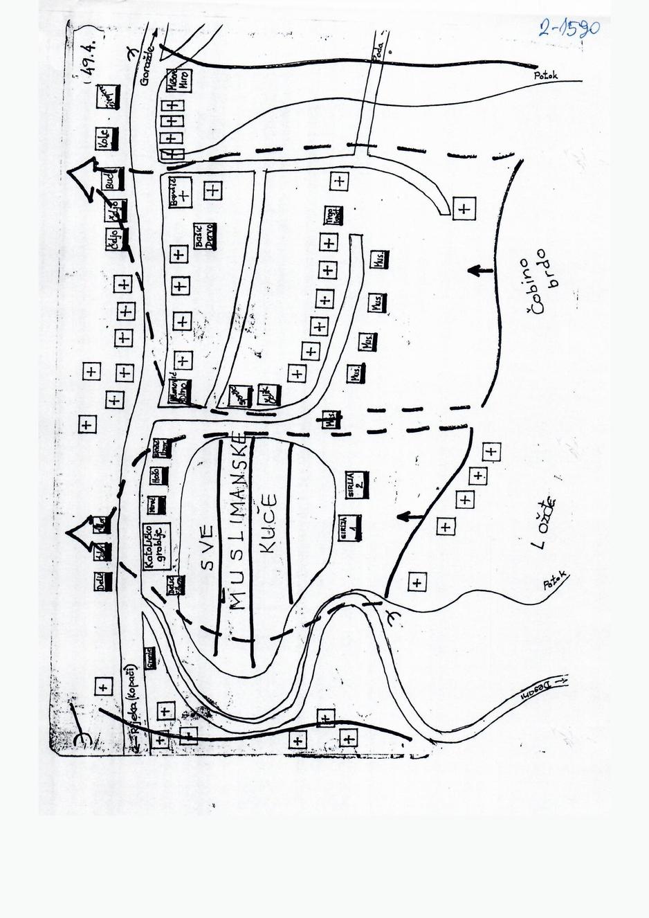 Plan napada