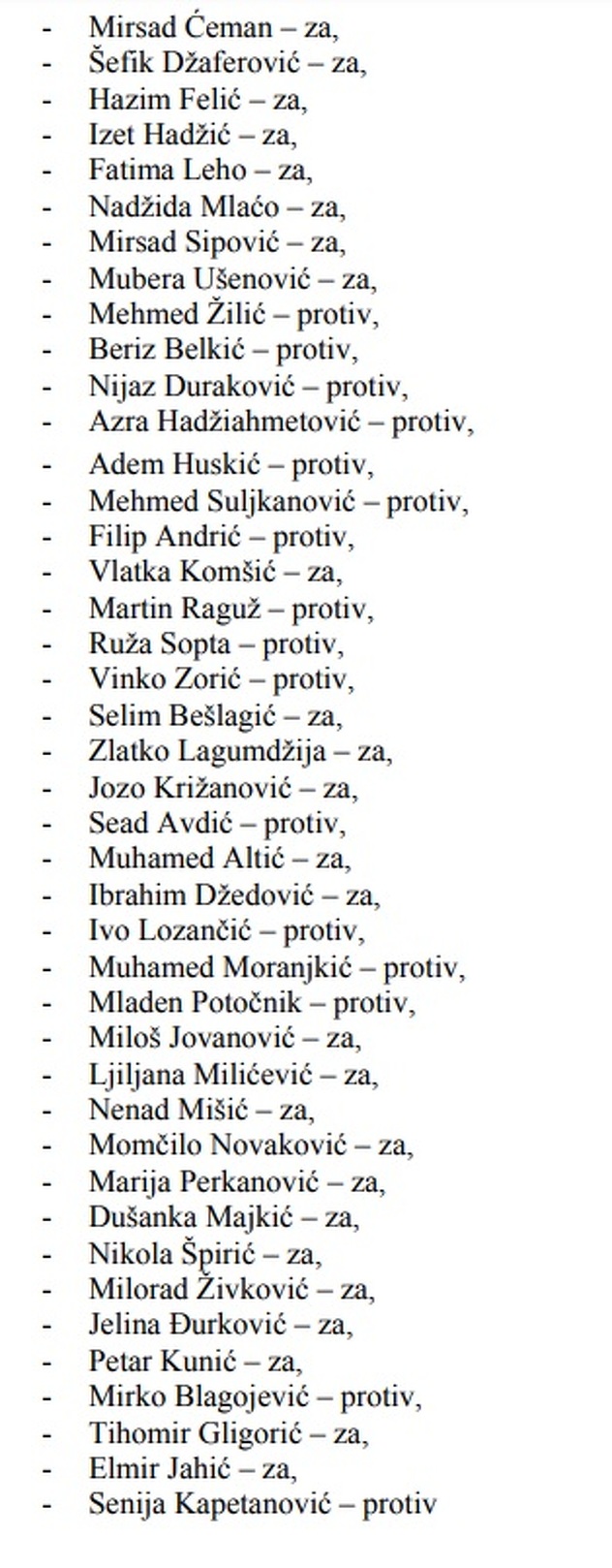 Spisak: Ko je glasao ZA, a ko protiv usvajanja Aprilskog paketa 2006.
