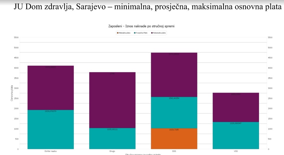 online upoznavanje drugi e-mail nema odgovora