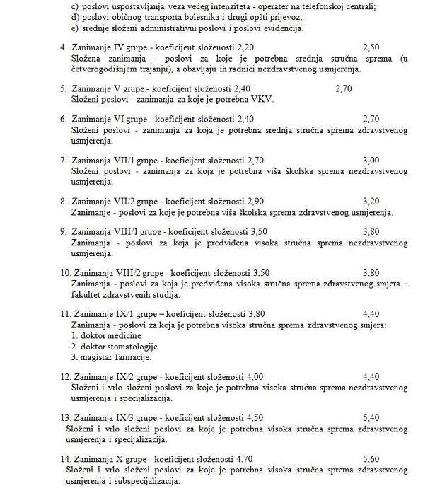 Prijedlozi koeficijenata