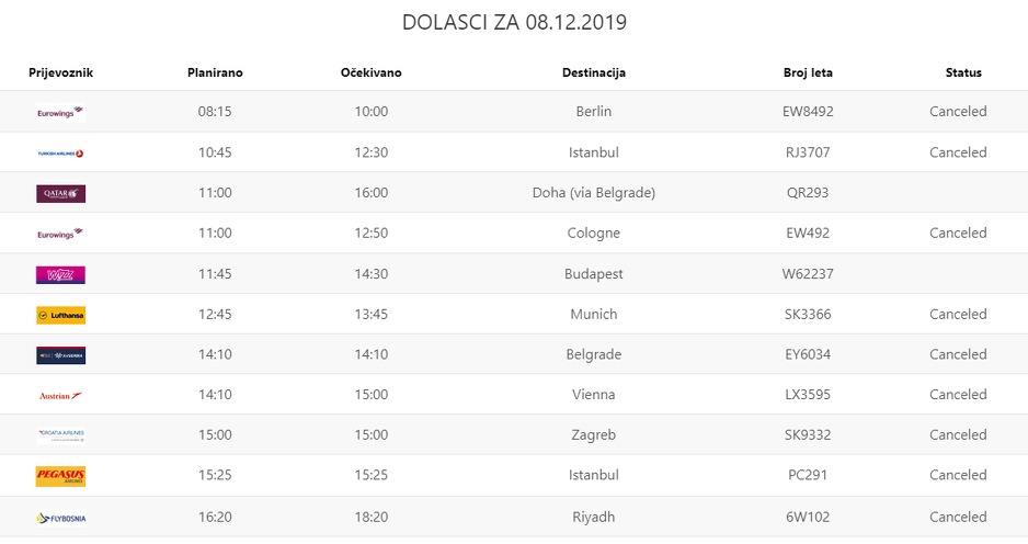Foto: Screenshot
