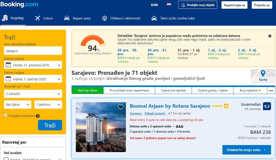 Podaci sa stranice Booking.com