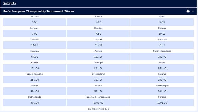 William Hill