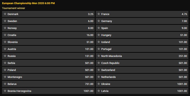 Bwin