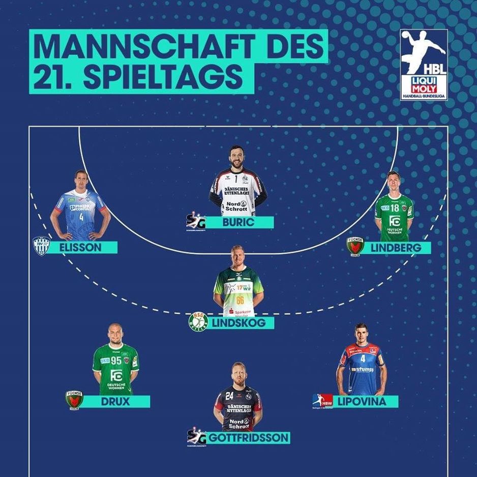 Tim 21. kola Bundeslige