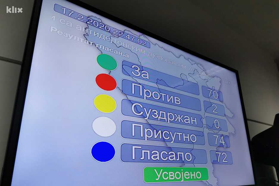 Rezultati glasanja (Foto: E. M./Klix.ba)