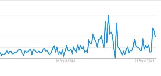 Pitanje: Šta je Indija?