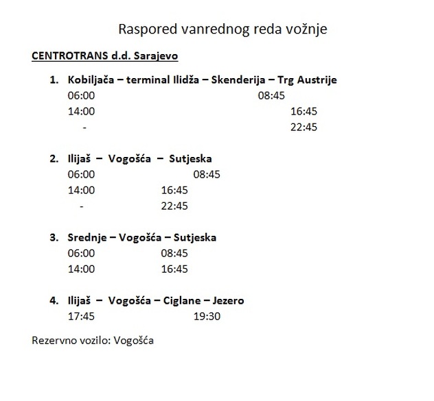 Centrotrans