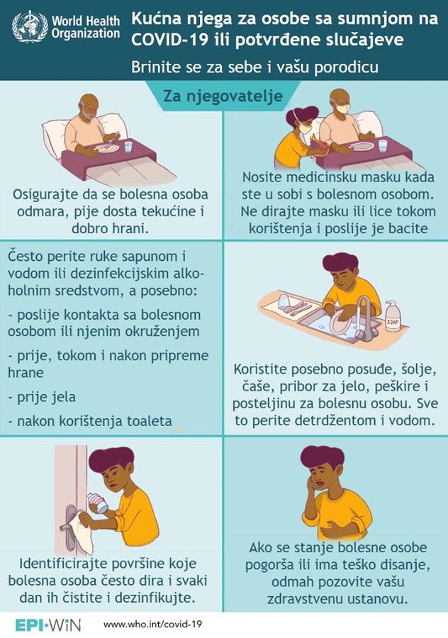 Upustva WHO-a za kućnu njegu zaraženih koronavirusom