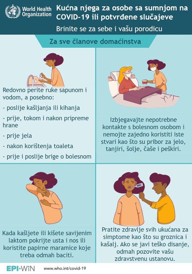 Upustva WHO-a za kućnu njegu zaraženih koronavirusom