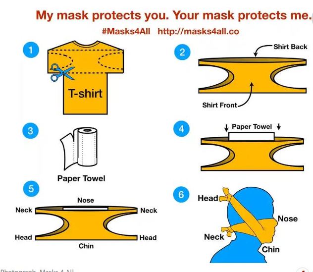 Prvi primjer maske od majice (Foto: Masks 4 All)
