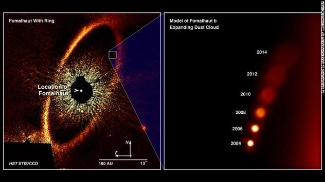 Lijevo: Trenutna pozicija oblaka prašine i leda oko zvijezde
Desno: Izgled 