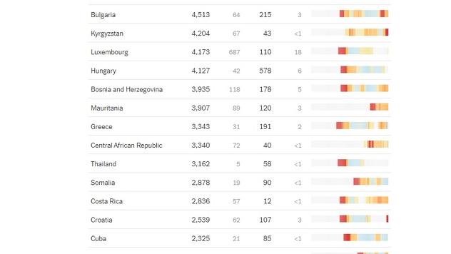 Mapa New York Timesa (Screenshot)
