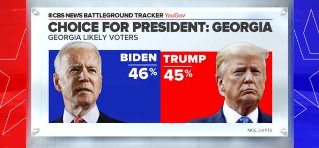 Izvor: CBS News