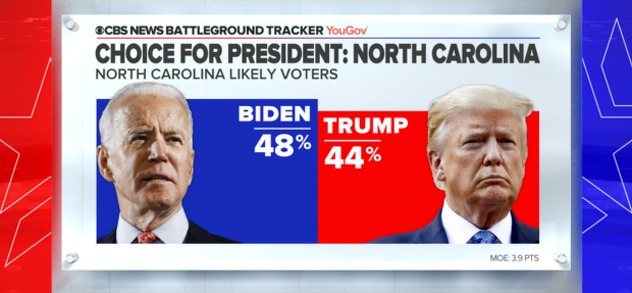 Izvor: CBS News