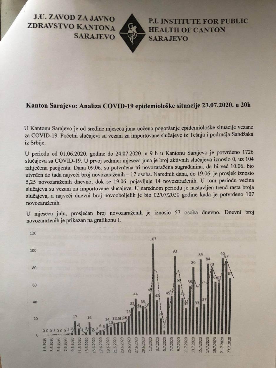 Izvještaj ZZJZ KS