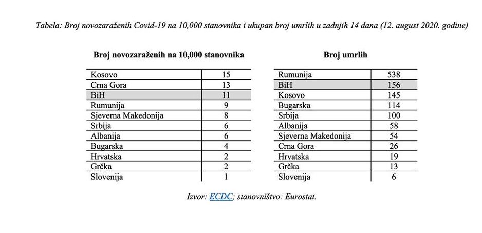 Izvor: Facebook / Adi Ćerimagić