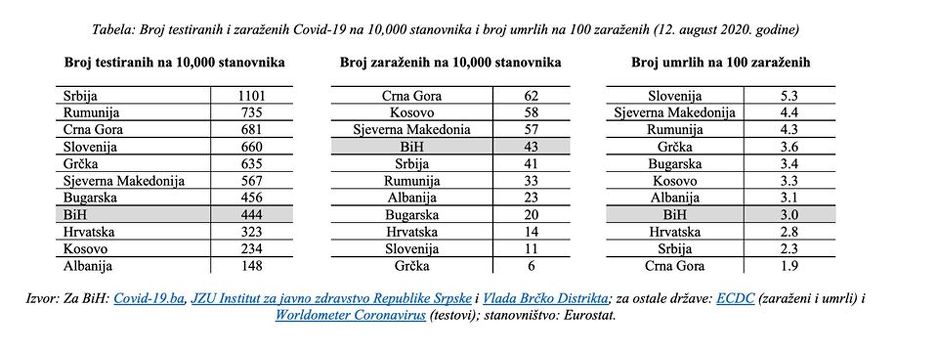Izvor: Facebook / Adi Ćerimagić