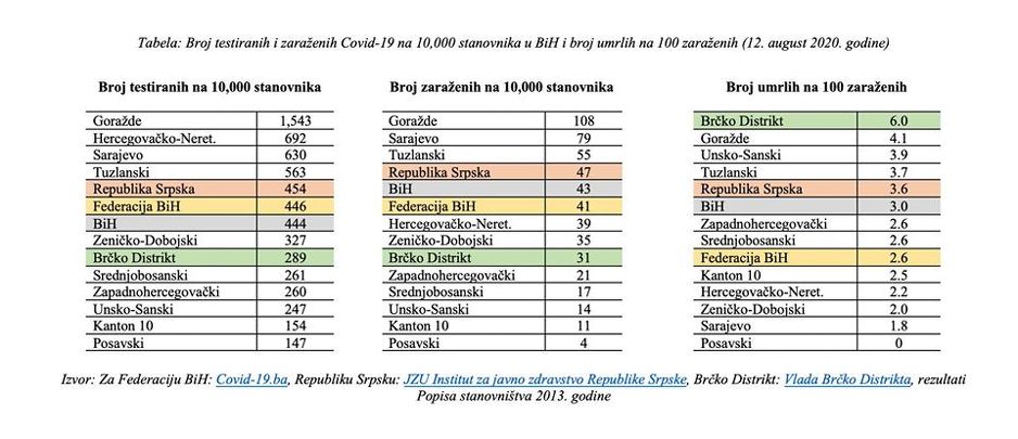 Izvor: Facebook / Adi Ćerimagić