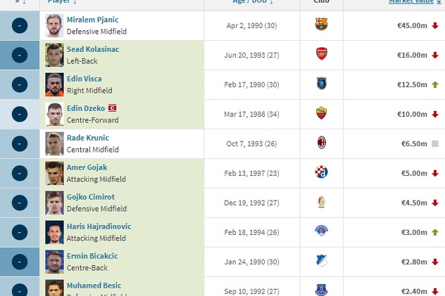 Foto: Screenshot
