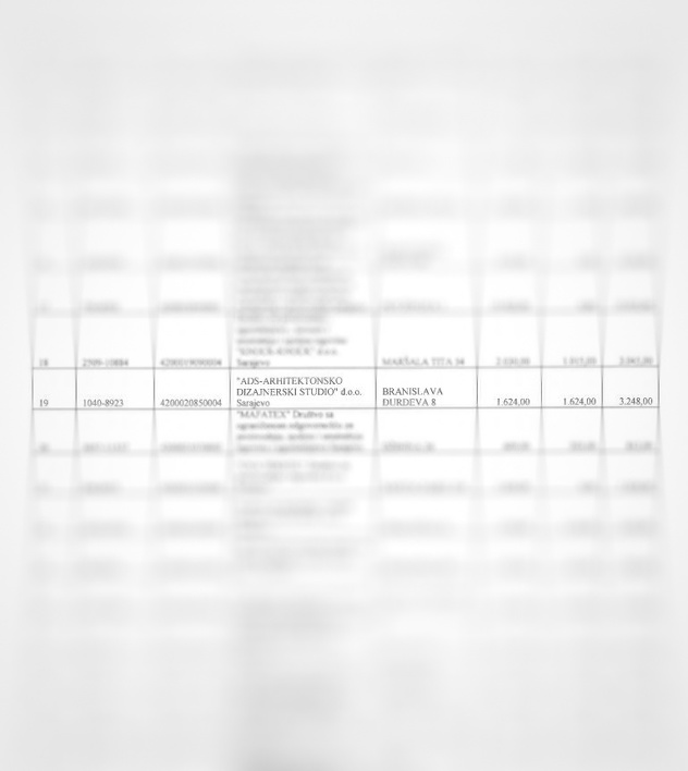 Lista korisnika poticaja za minimalnu platu (Foto: Screenshot Ministarstvo privrede KS)