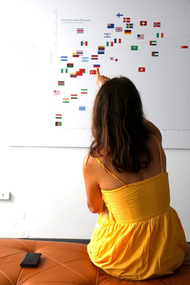 Foto: The Happiness Museum