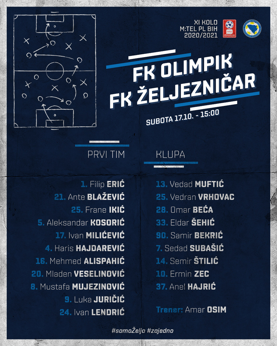 Sastav Željezničara