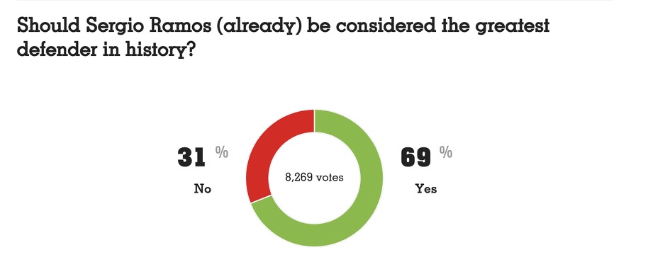 Foto: France Football