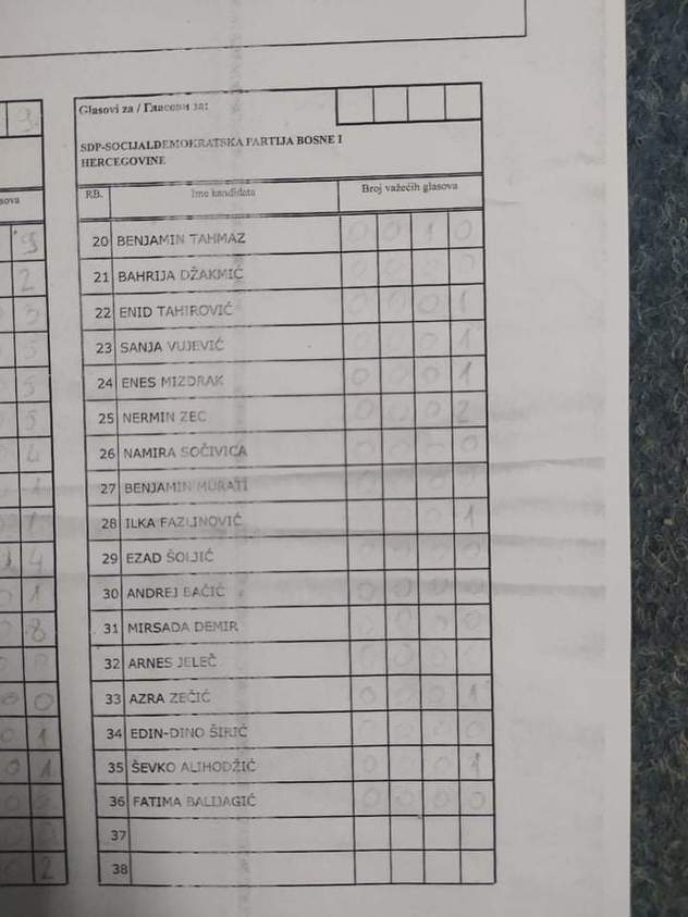 Fotografija koju su iz CIK-a poslali Tahmazu kao dokaz da je došlo do greške u elektronskom sistemu