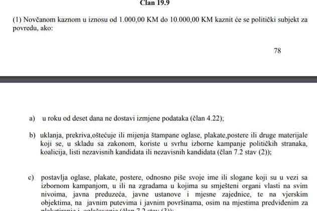 Član 19.9 Izbornog zakona BiH