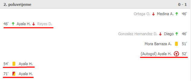 Foto: Screenshot
