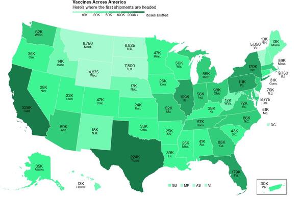 Raspodjela vakcina širom SAD-a, Izvor: Bloomberg