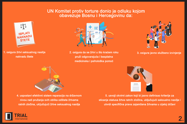 Ilustrativni prikaz provedbe odluke UN Komiteta, Izvor: Trial International