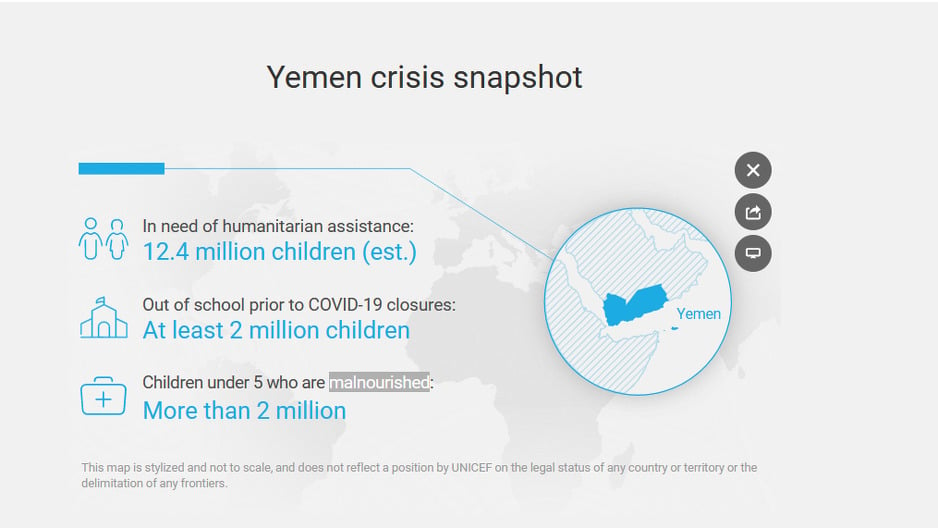 Kratki prikaz stanja u Jemenu