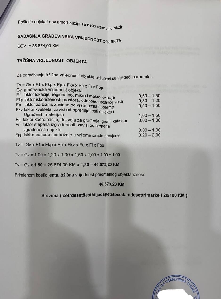 Stvarna vrijednost neuporedivo manja od traženost iznosa novca