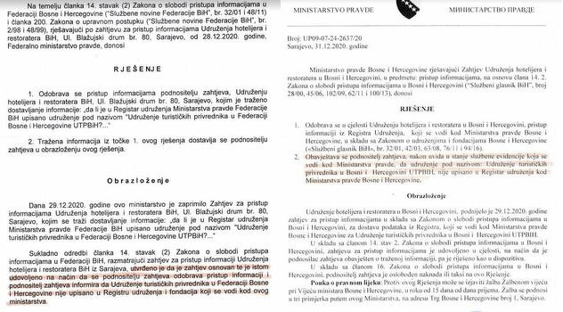 Informacija ministarstava pravde FBiH i BiH o nepostojanju Udruženja turističkih privrednika