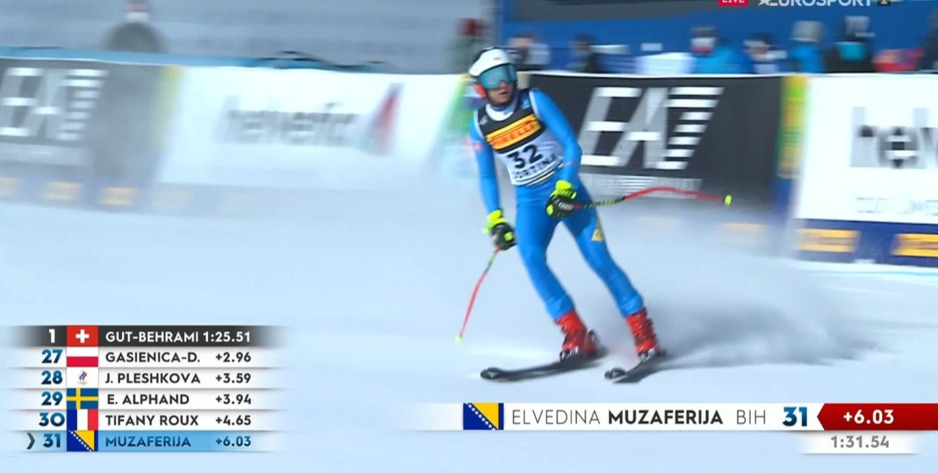 Foto: Screenshot/Eurosport