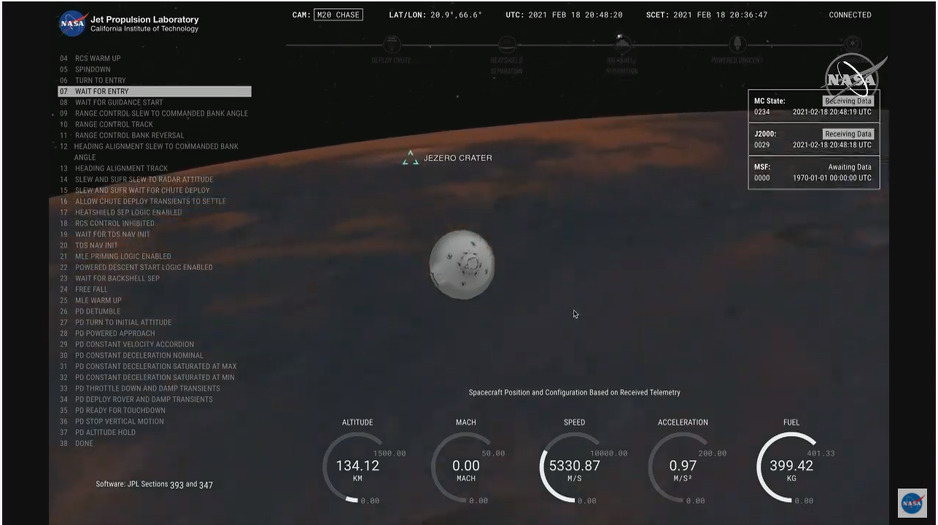 Dolazak prema krateru