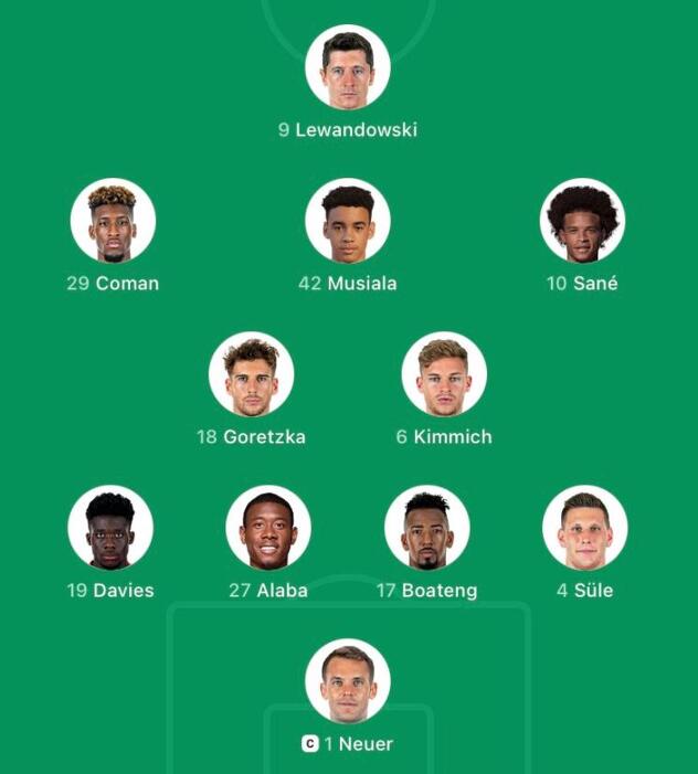 Početni sastav Bayerna