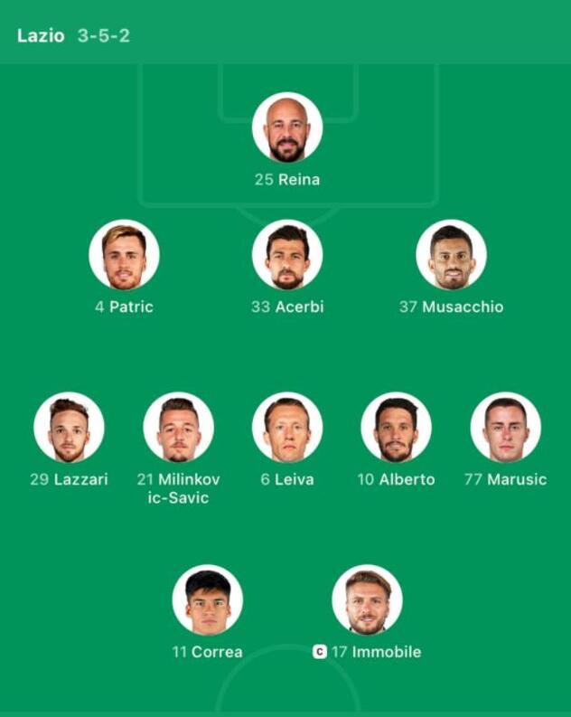 Početni sastav Lazija