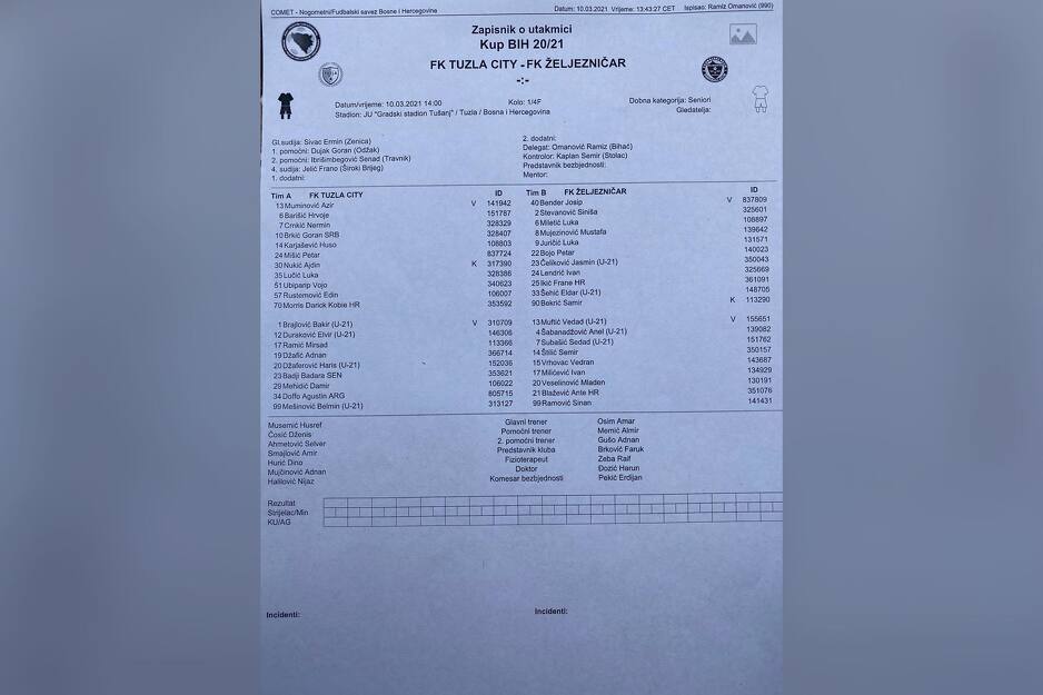 Zapisnik za utakmicu između FK Tuzla City i FK Željezničar