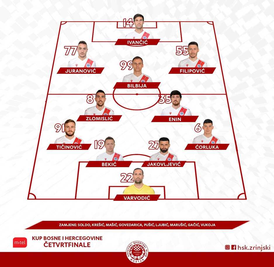 Početni sastav Zrinjskog