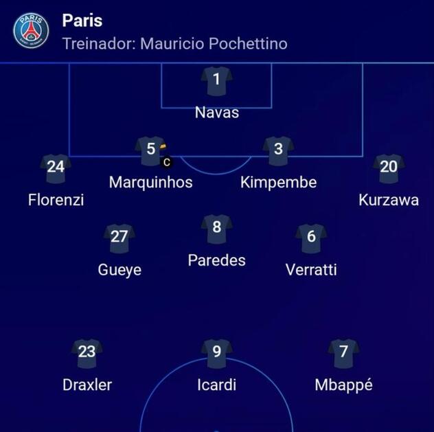 Početni sastav PSG-a za meč protiv Barcelone