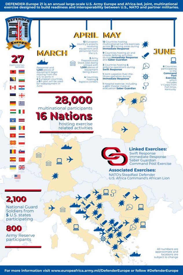 Plan vojne vježbe Defender-Europe 21 (Foto: Ambasada SAD-a)