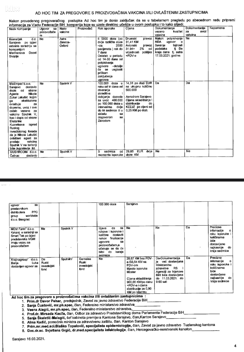 Informacije o kompanijama koje su dostavile ponudu