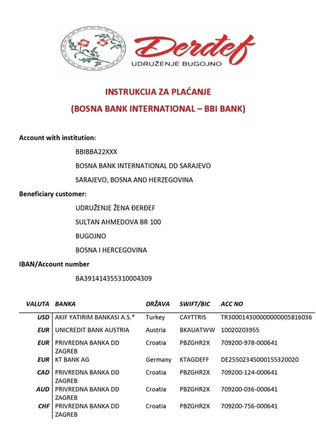 Instrukcija za uplatu