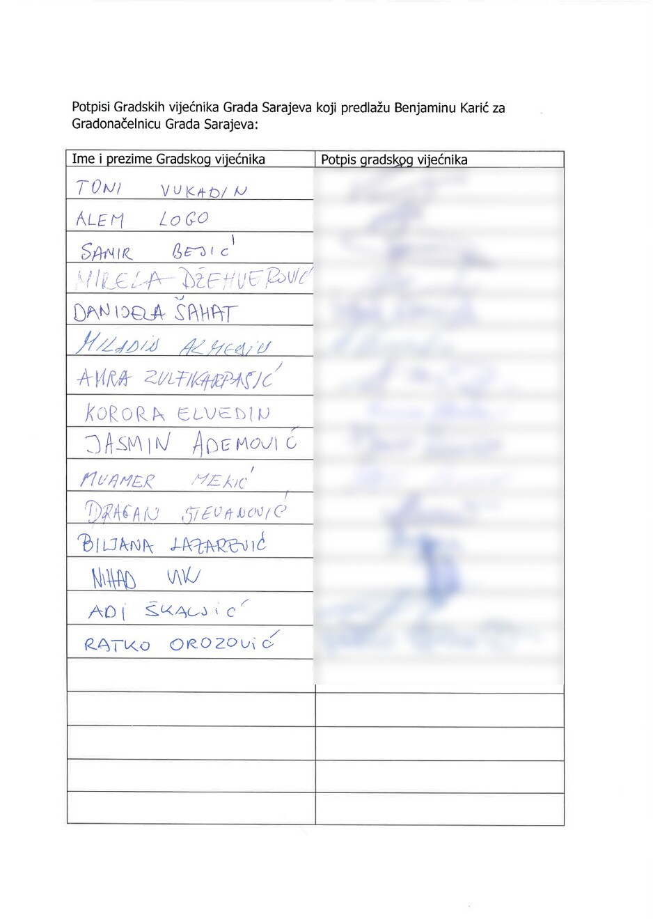 Trojka trenutno ima potpise 15 vijećnika