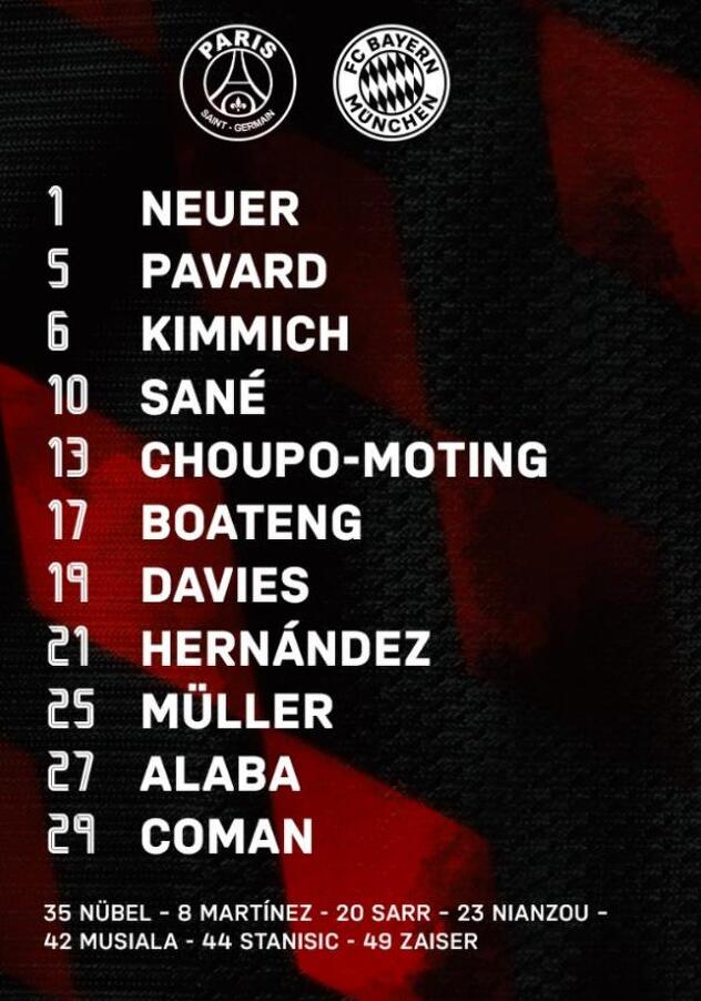 Sastav Bayerna za meč s PSG-om